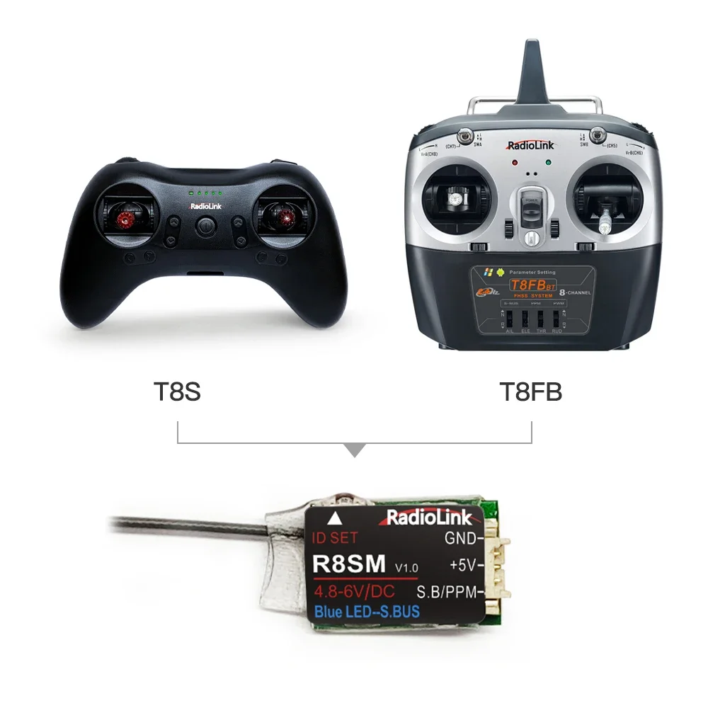 Radiolink R8SM 8CH Mini RC Rec - Receiver Sbus 8Ch recension och pris