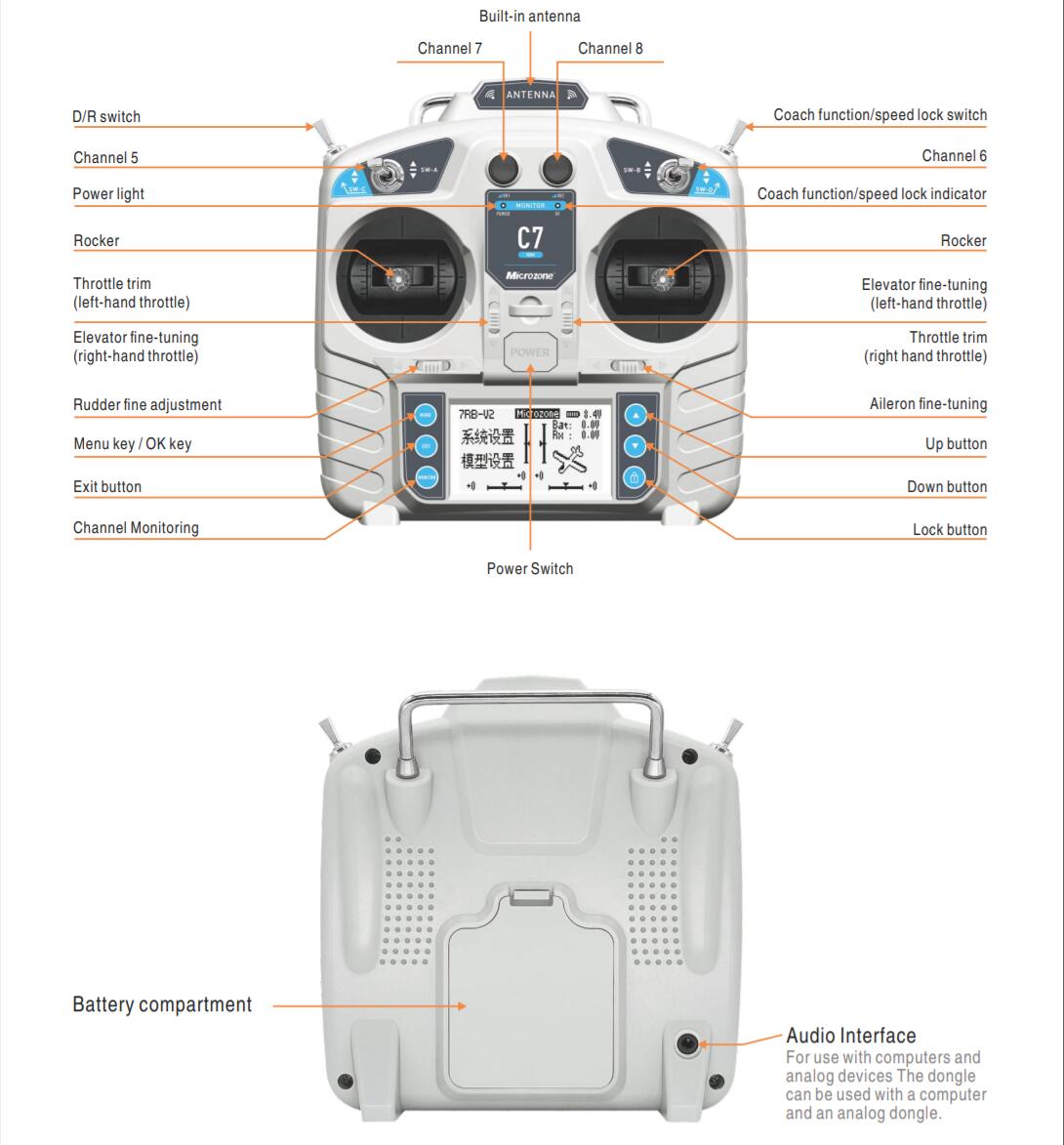 MicroZone MC7 Controller C7 MI - Rc Hobby Shops recension och pris